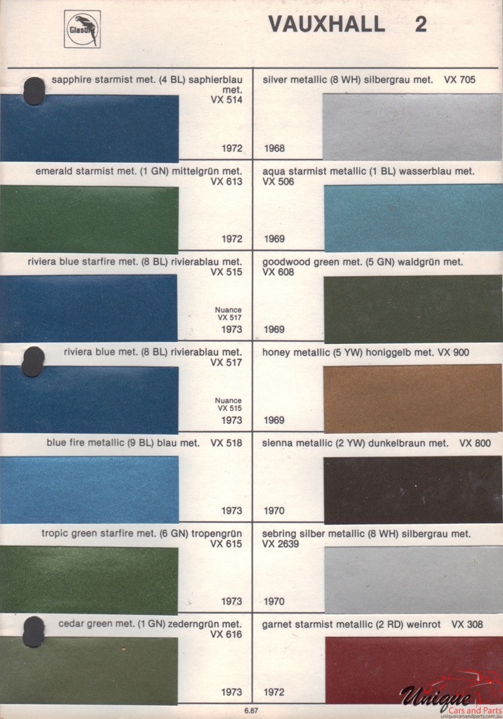 1968 Vauxhall Paint Charts Glasurit 2